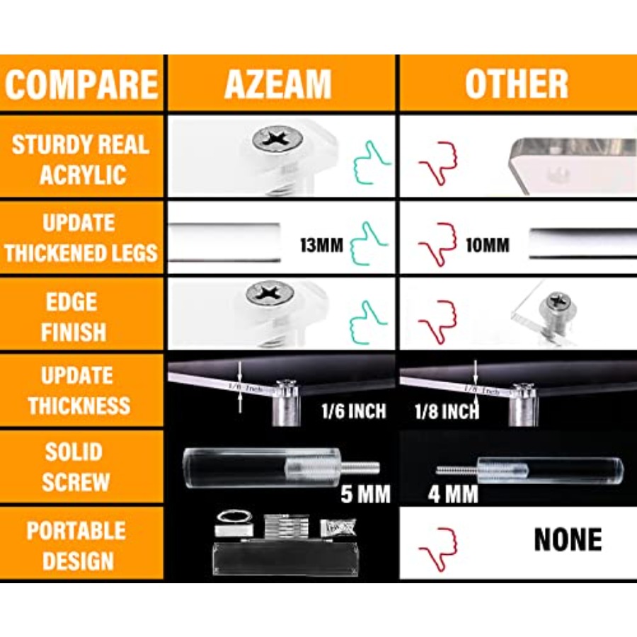 Acrylic Riser, Clear Display R – Pop Display Shelf recenzja i cena